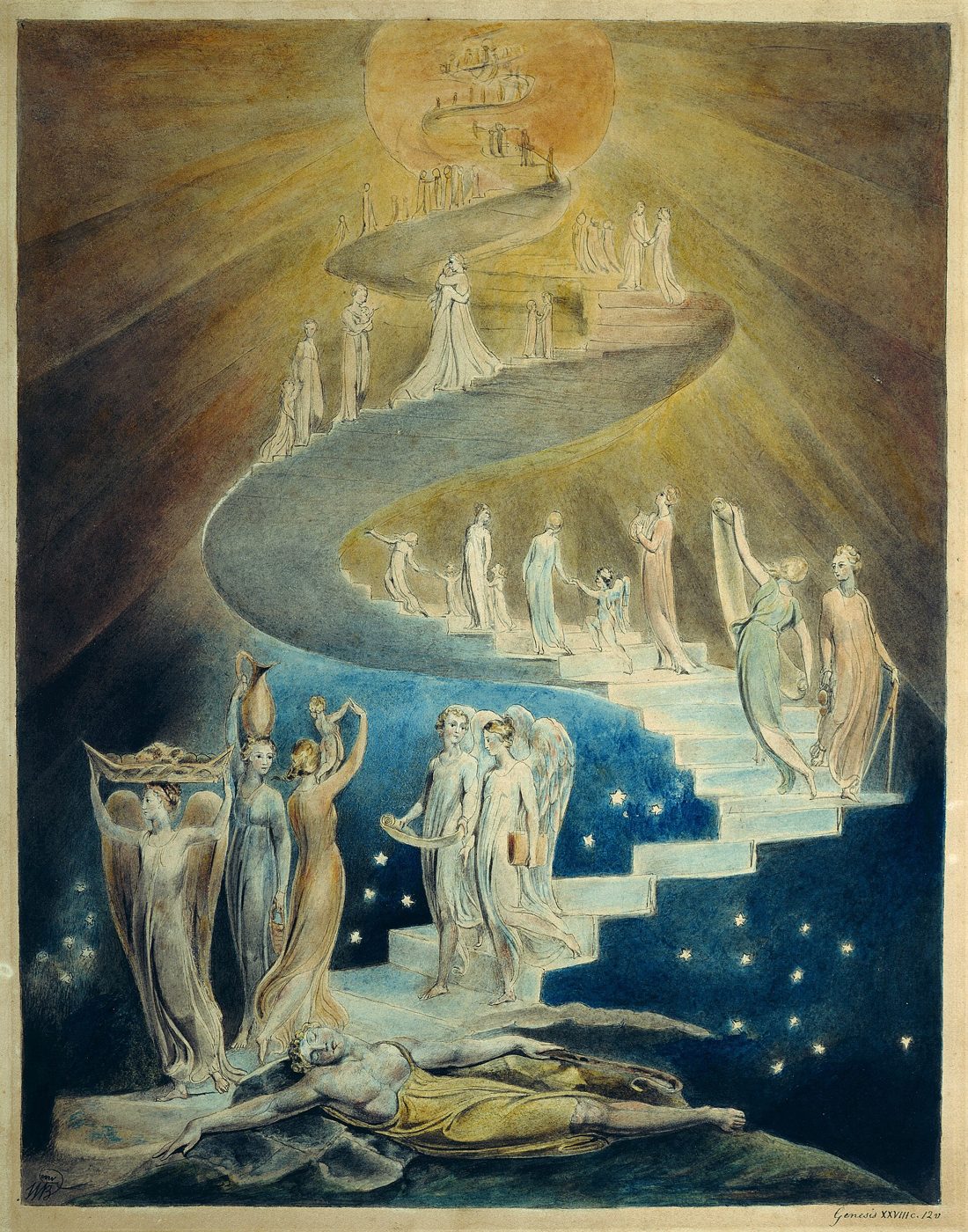 William Blake, Jacob’s Dream, c. 1805